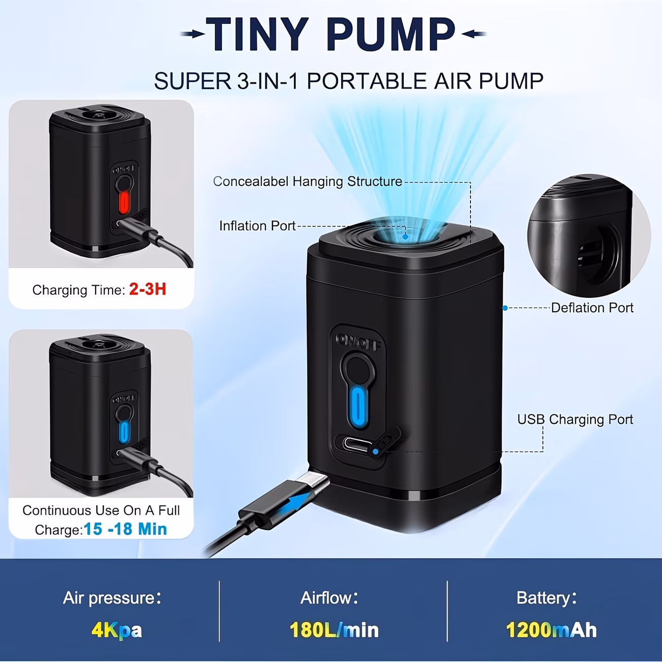Peterson Mini Elektromos Pumpa / Szivattyú -107C4-4700- Fekete - Image 3